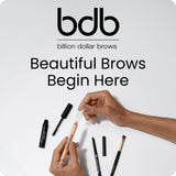 Best Sellers Kit
